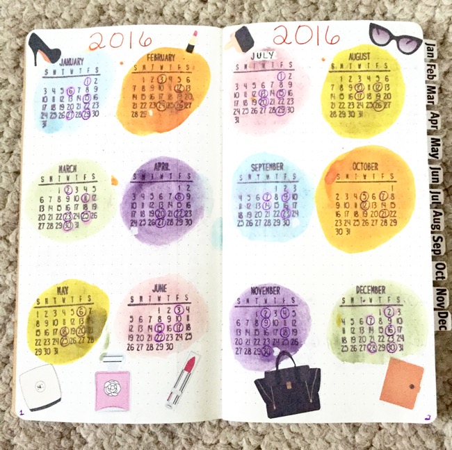 planners, bullet journal, bujo, chic sparrow, goulet pens, tomoe river